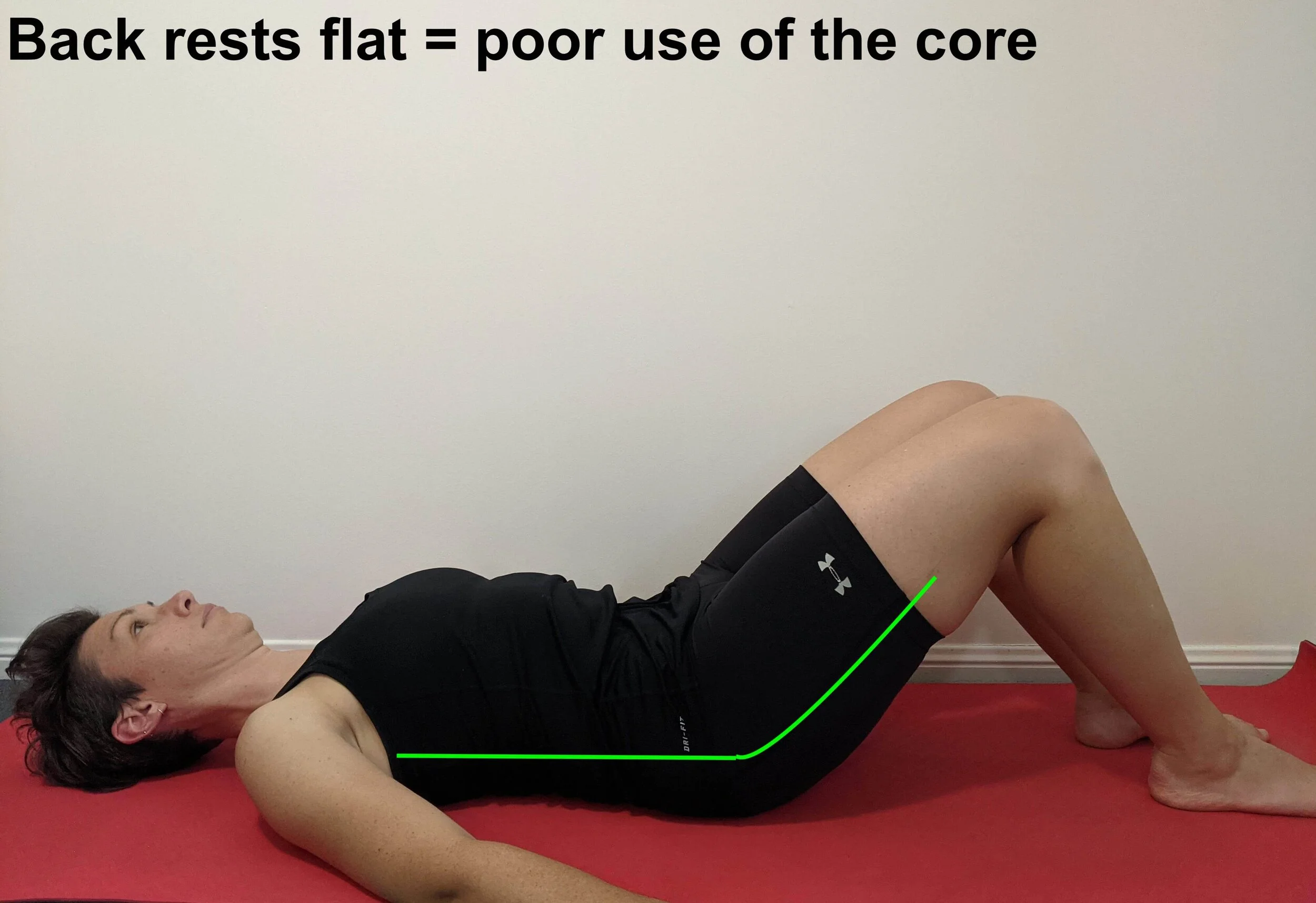 Are You Engaging Your Core Correctly? — Move Mountains Physio