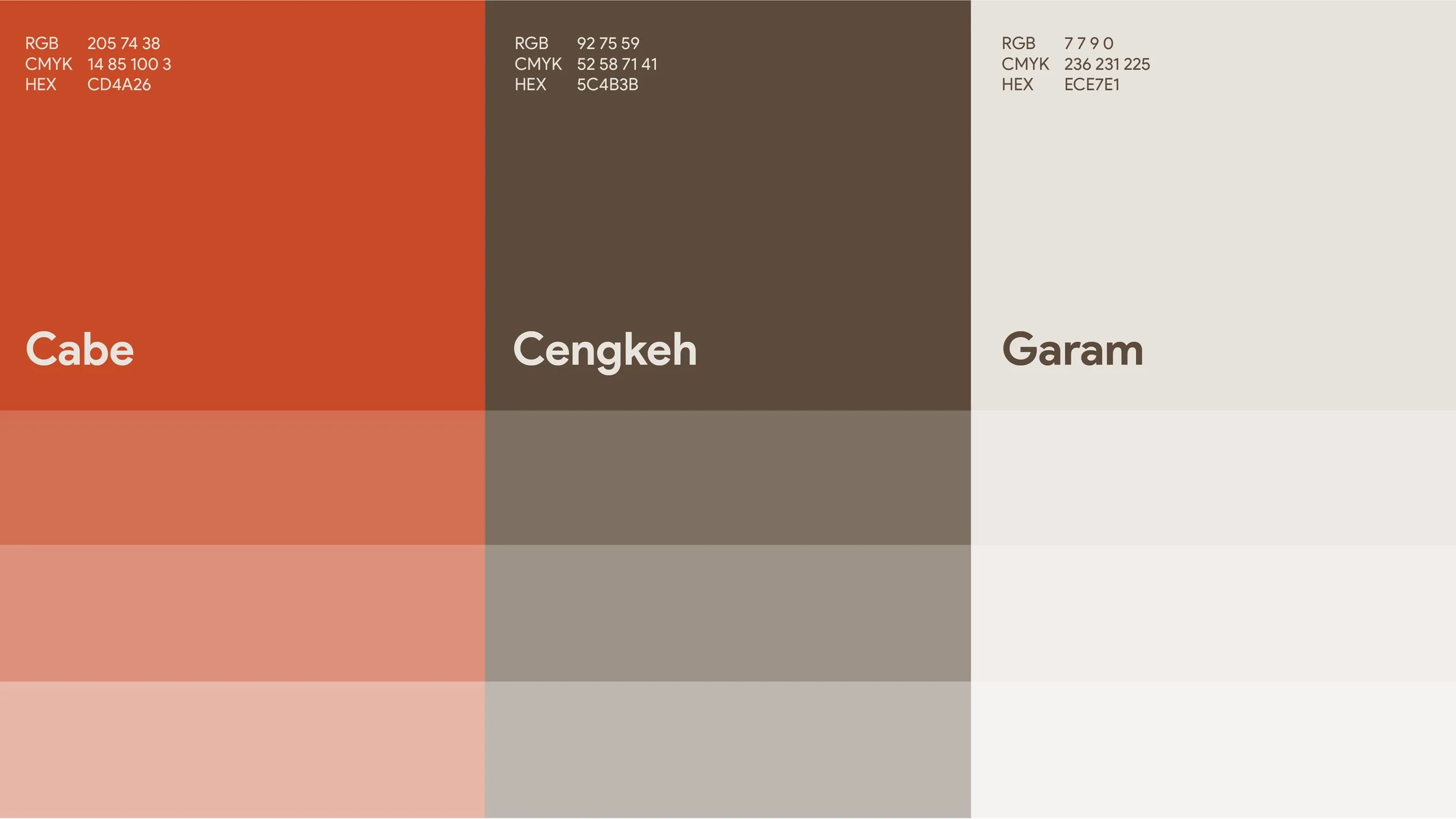 Bara Supercook_Portfolio_916-15.jpg