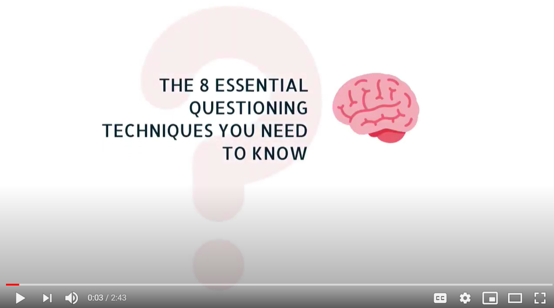 2D animation video created for interactivity