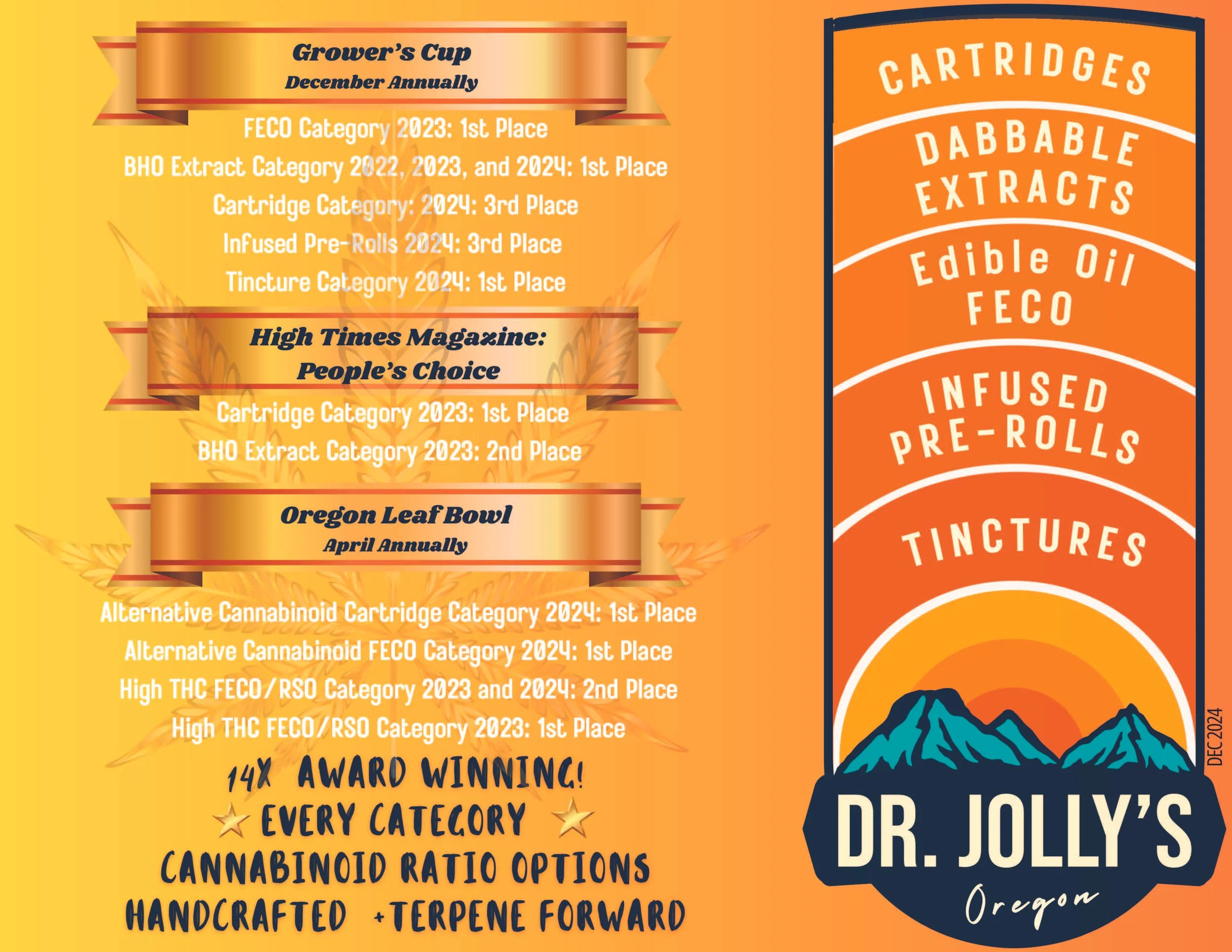 DR JOLLYS AWARDS