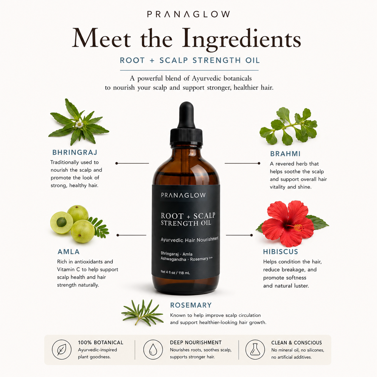How to Choose an Ayurvedic Hair Oil in the US