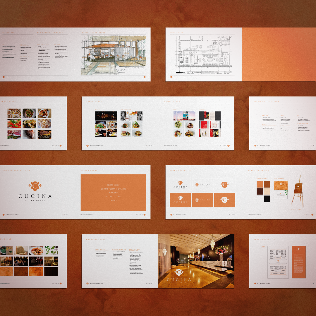 Cucina - Identity