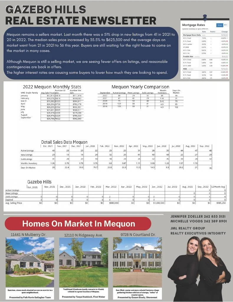 The Pines Subdivision — Zoeller Team