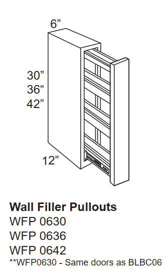 Wall Filler Pullouts.png