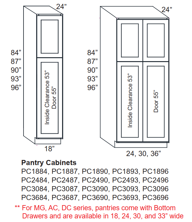 Pantry Cabinets.png