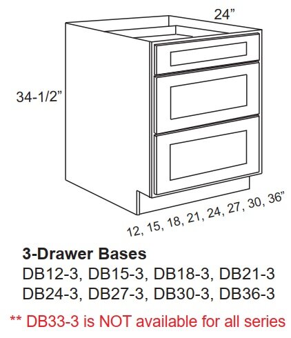 3-Drawer+Bases.jpg