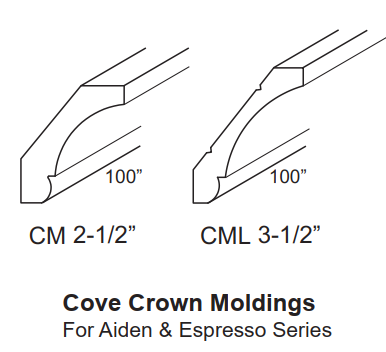 Cove Crown Moldings.png