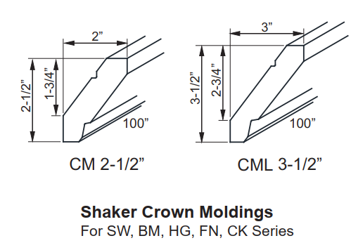 Shaker Crown Moldings.png