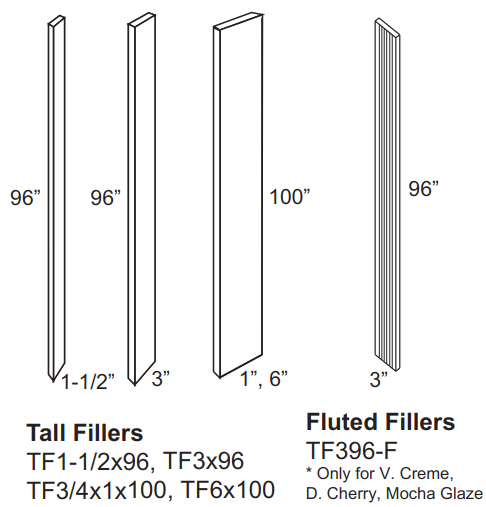 Tall Fluted Fillers.png