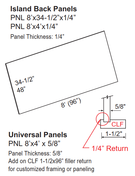 Universal Panels.png
