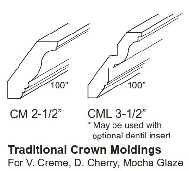 Traditional+Crown+Moldings.jpg