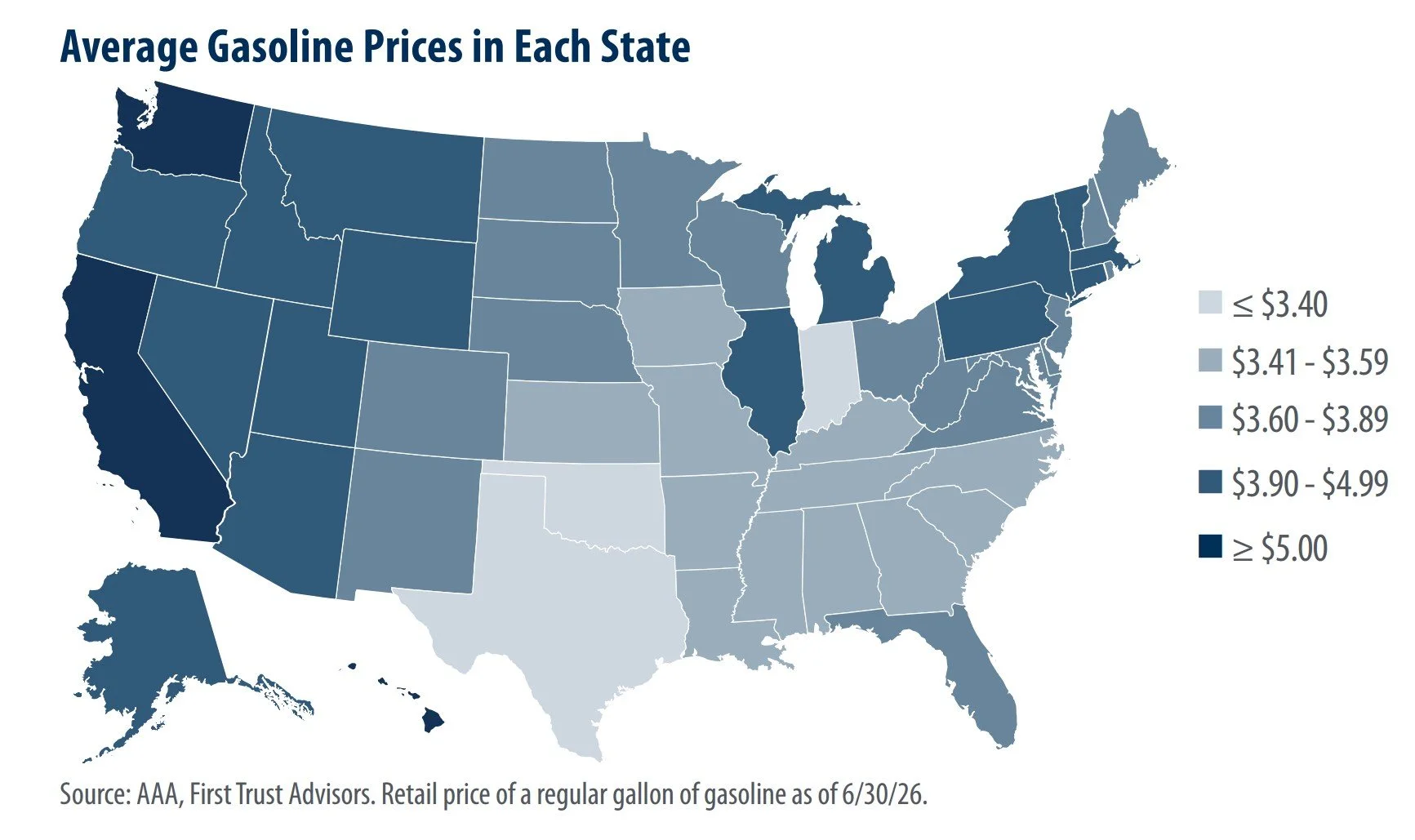 Why are Gasoline Prices Still High?