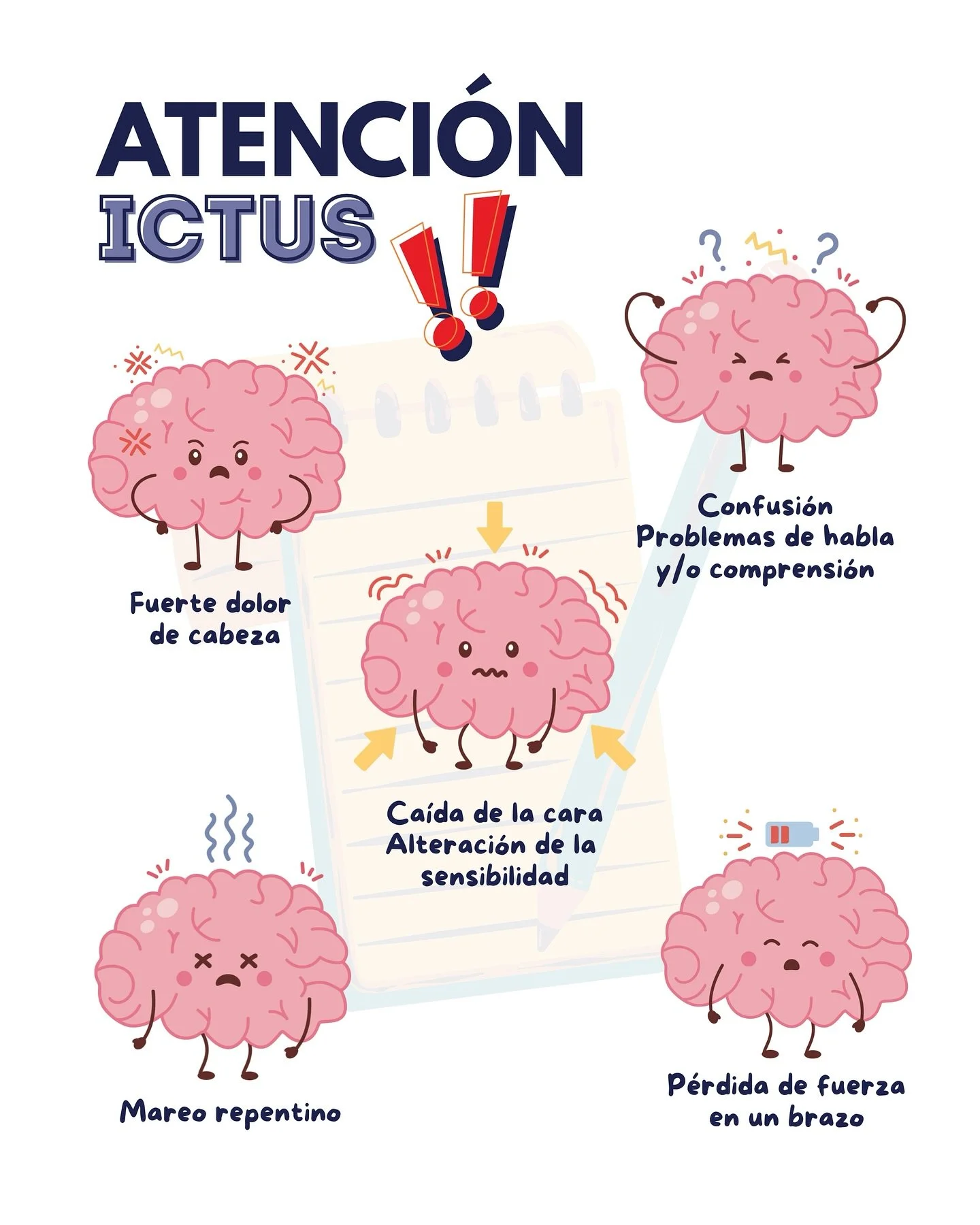 &iexcl;Atenci&oacute;n ICTUS!‼️
Detectarlo r&aacute;pidamente marca una gran diferencia en la recuperaci&oacute;n.

🔎 Presta atenci&oacute;n a las se&ntilde;ales de alerta: 
⚡ Debilidad o adormecimiento repentino en la cara, brazo o pierna (especial