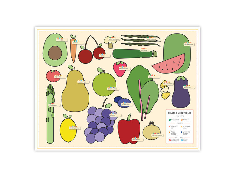 veggies-map-nocrop+copy.jpg