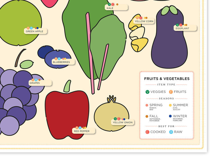 veggies-map-crop1.jpg