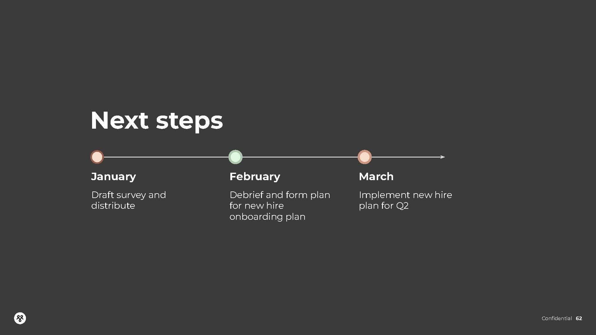 Ladder presentation template_Page_62.jpg