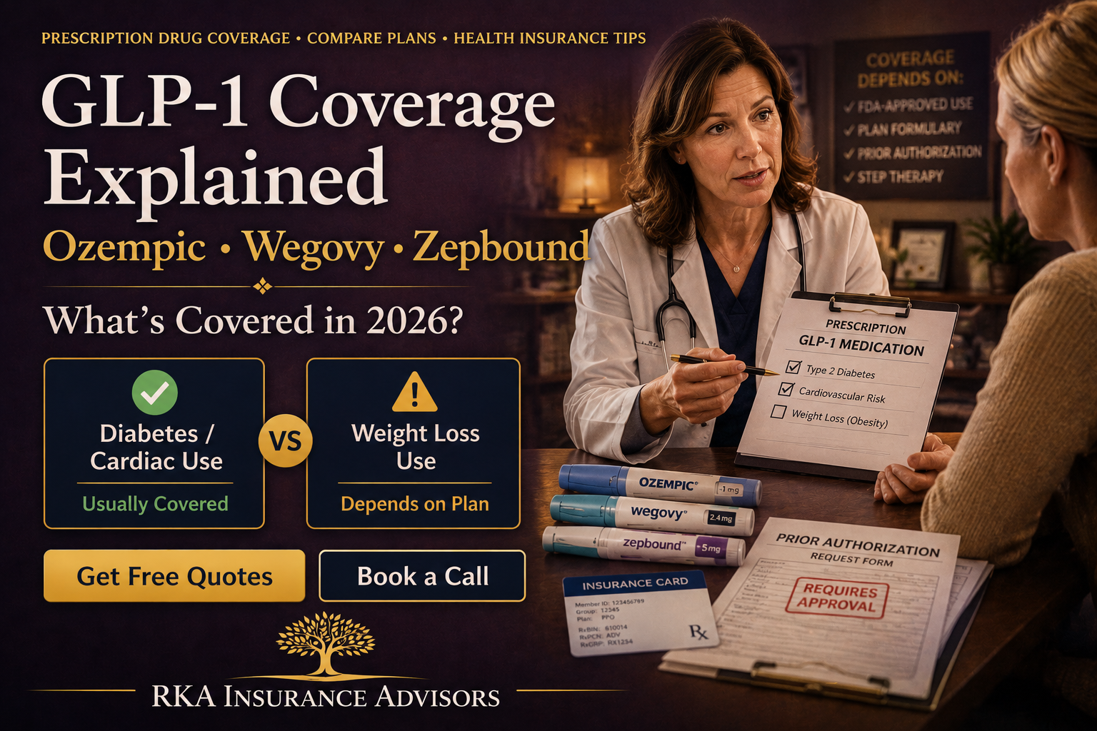 GLP-1 Coverage Explained: Ozempic, Wegovy &amp; Zepbound in 2026