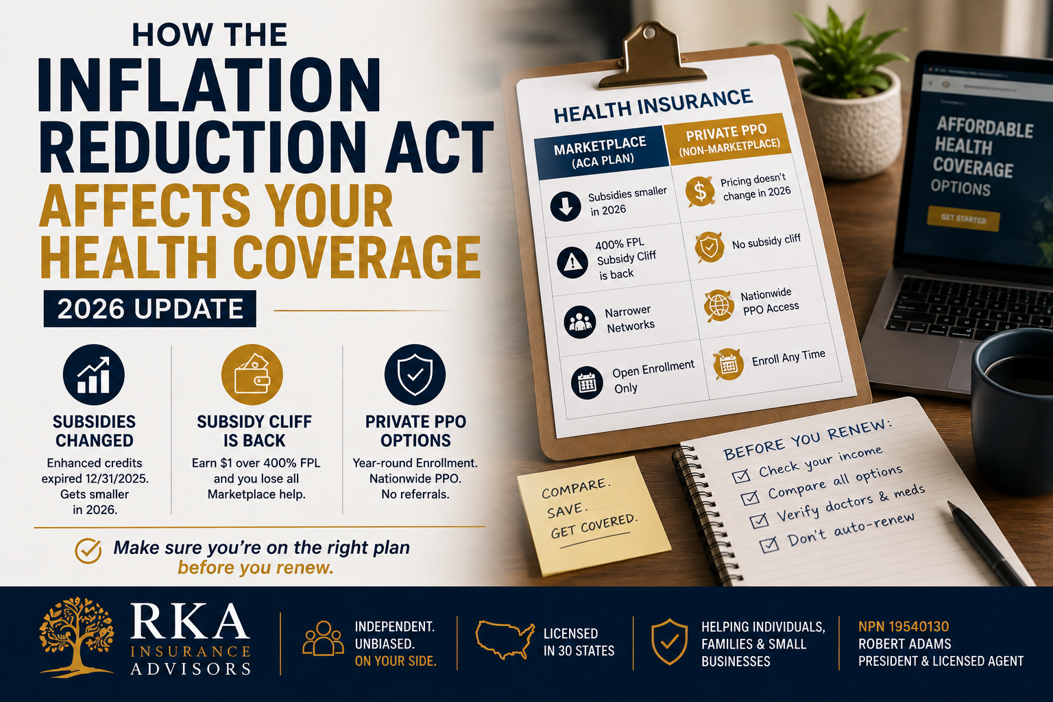 How does the Inflation Reduction Act affect your Health Coverage?