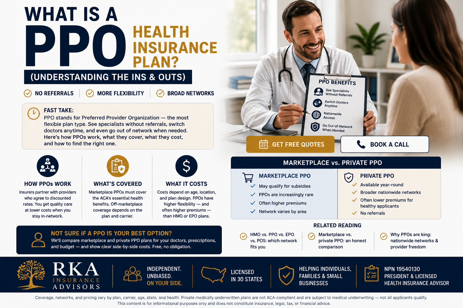 What Is A PPO Health Insurance Plan? 