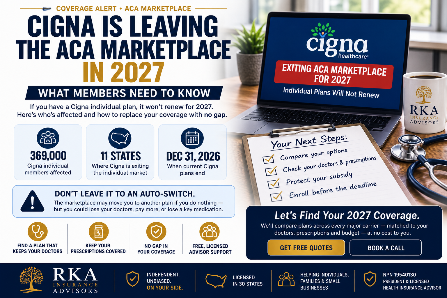 Cigna Leaving ACA Marketplace 2027