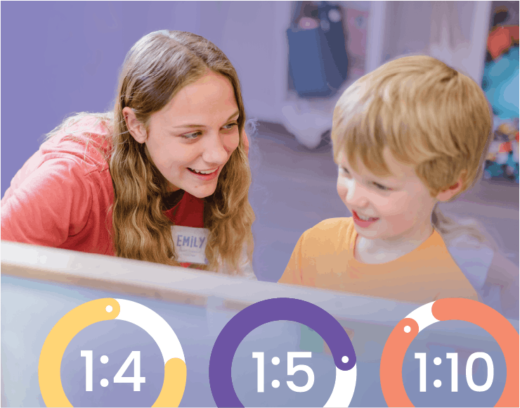 Teacher ratio graph with teacher and student looking at board