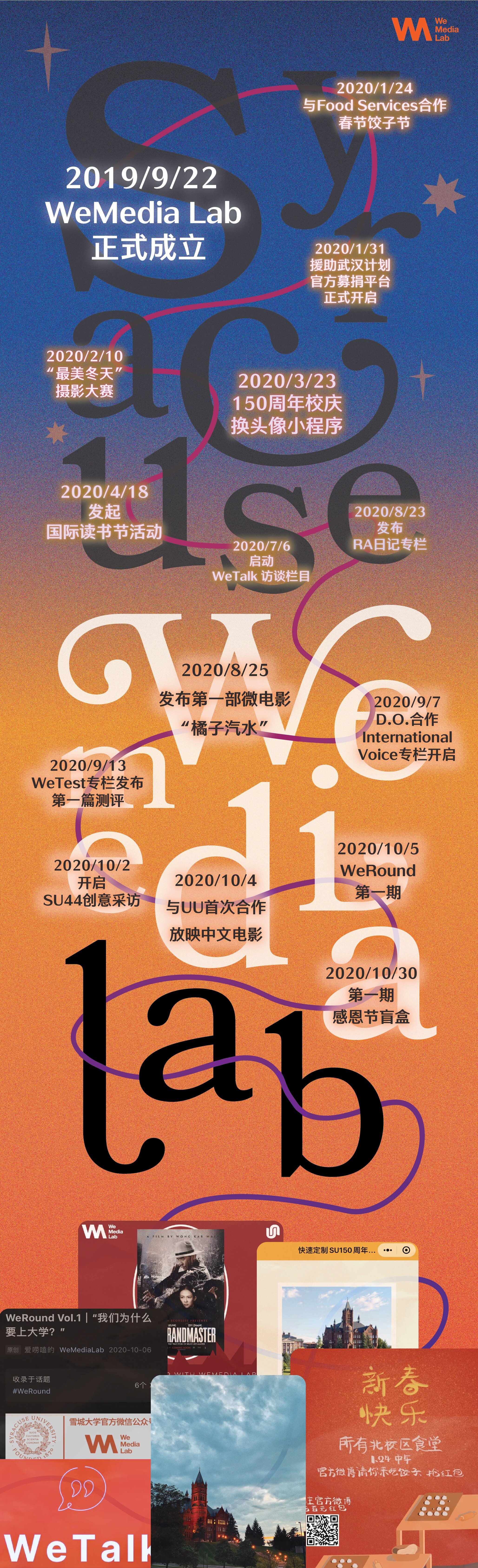 Lab路程图.jpeg