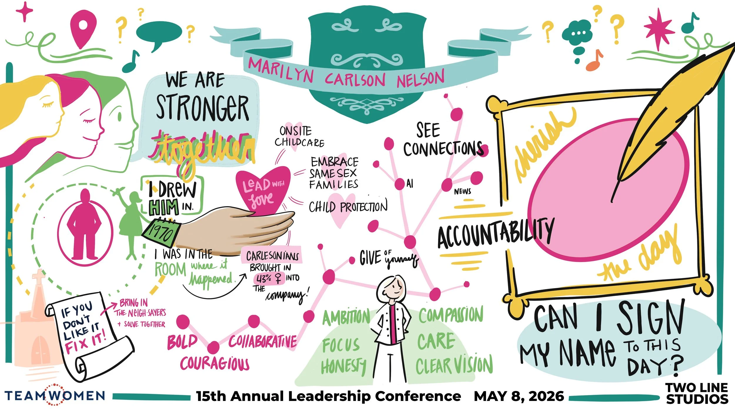 Stronger Together: Leadership Lessons from TeamWomen | TwoLine Studios 