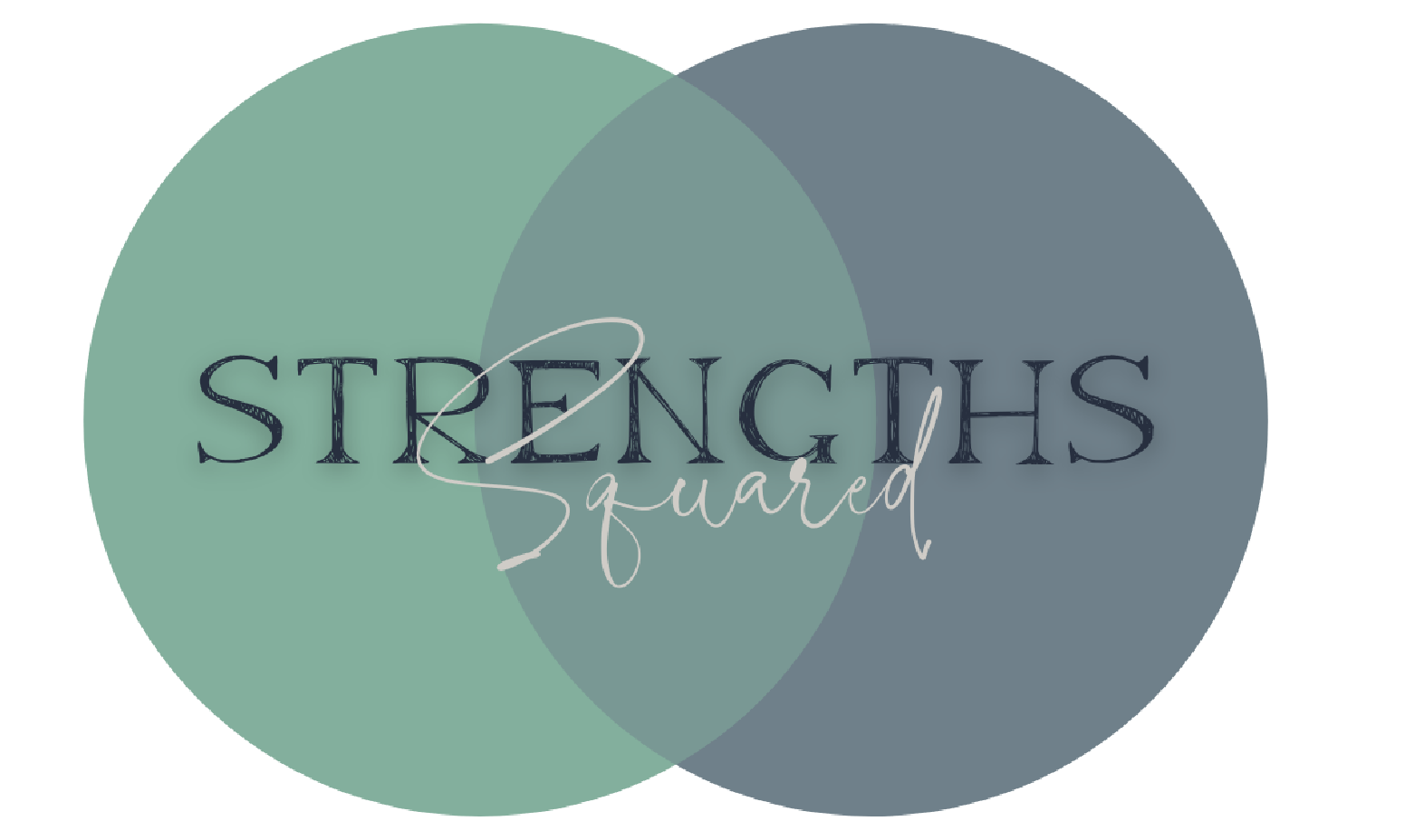 Strengths Squared