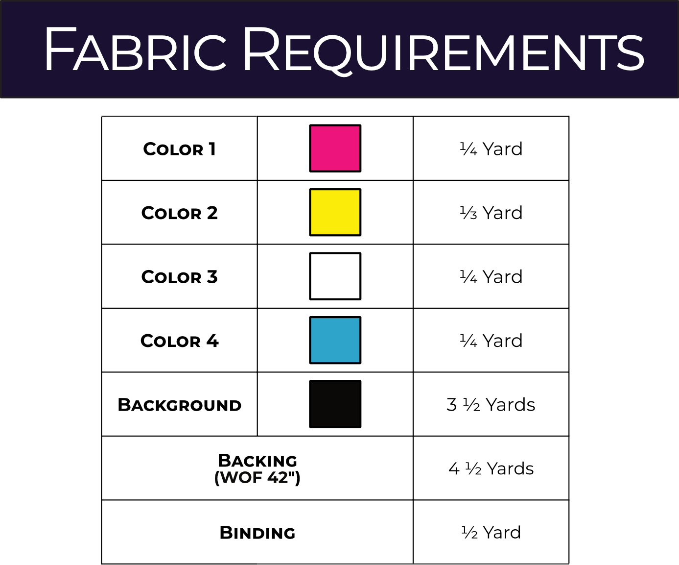 Golden Gate Fabric Requirements.png