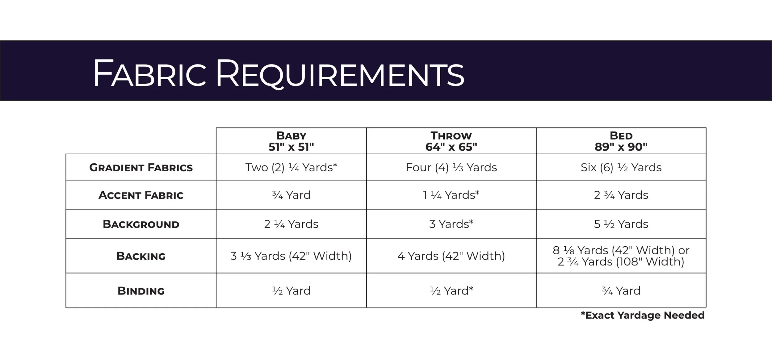 Hunters Point Fabric Requirements_1.jpg