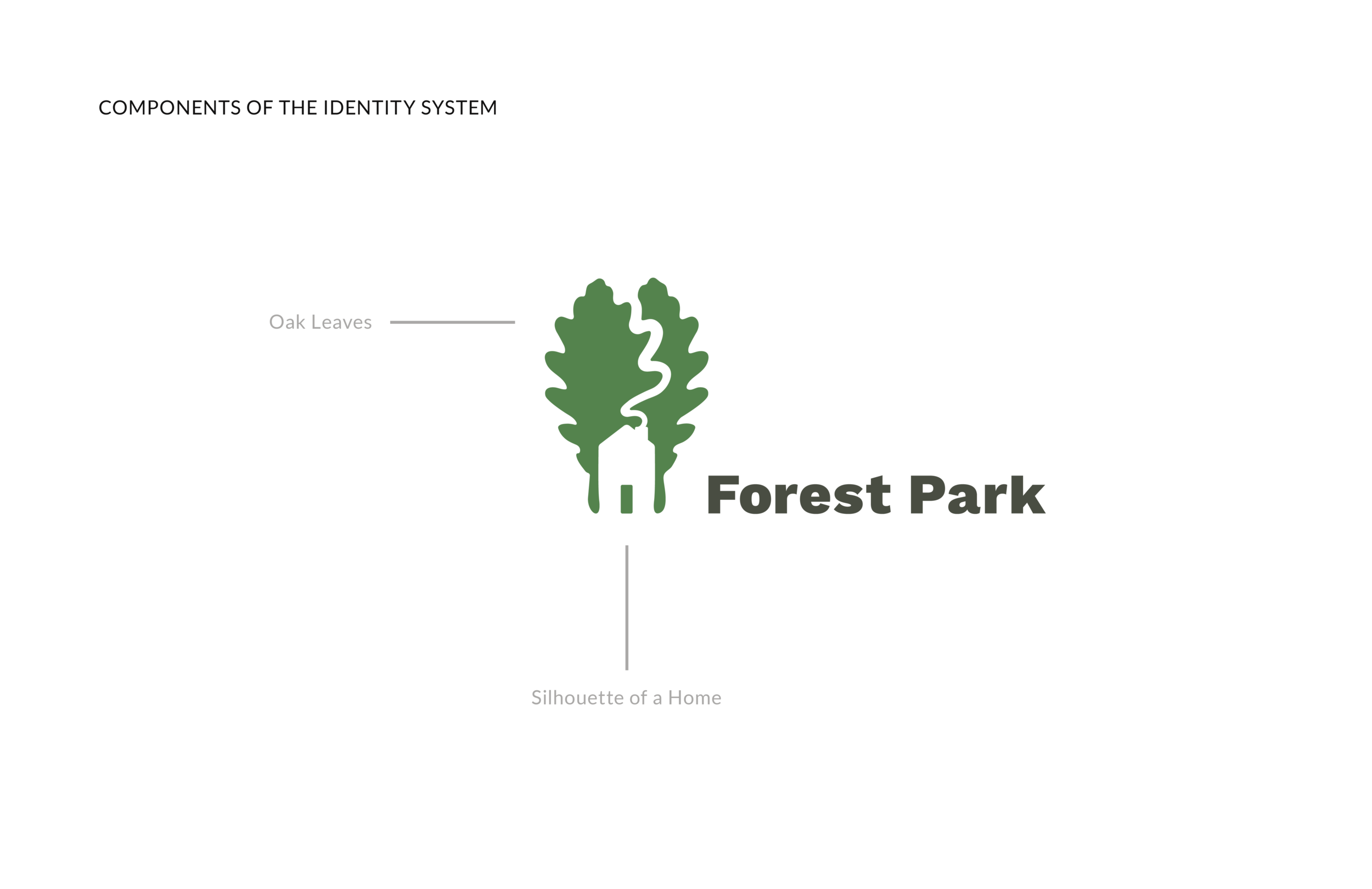 CaseStudy-ForestPark_V2-04.png
