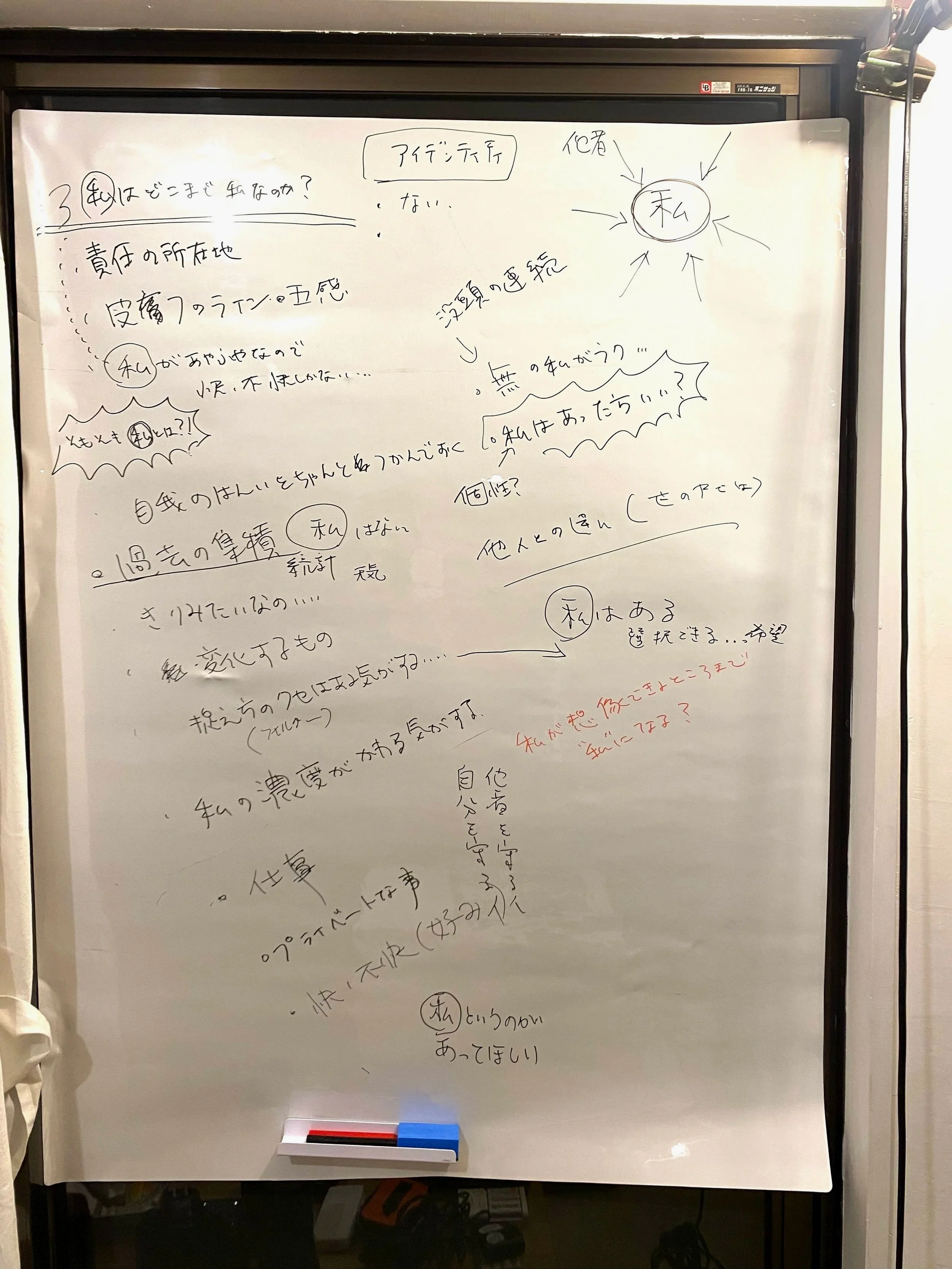 わたしはどこまで”わたし”なの？