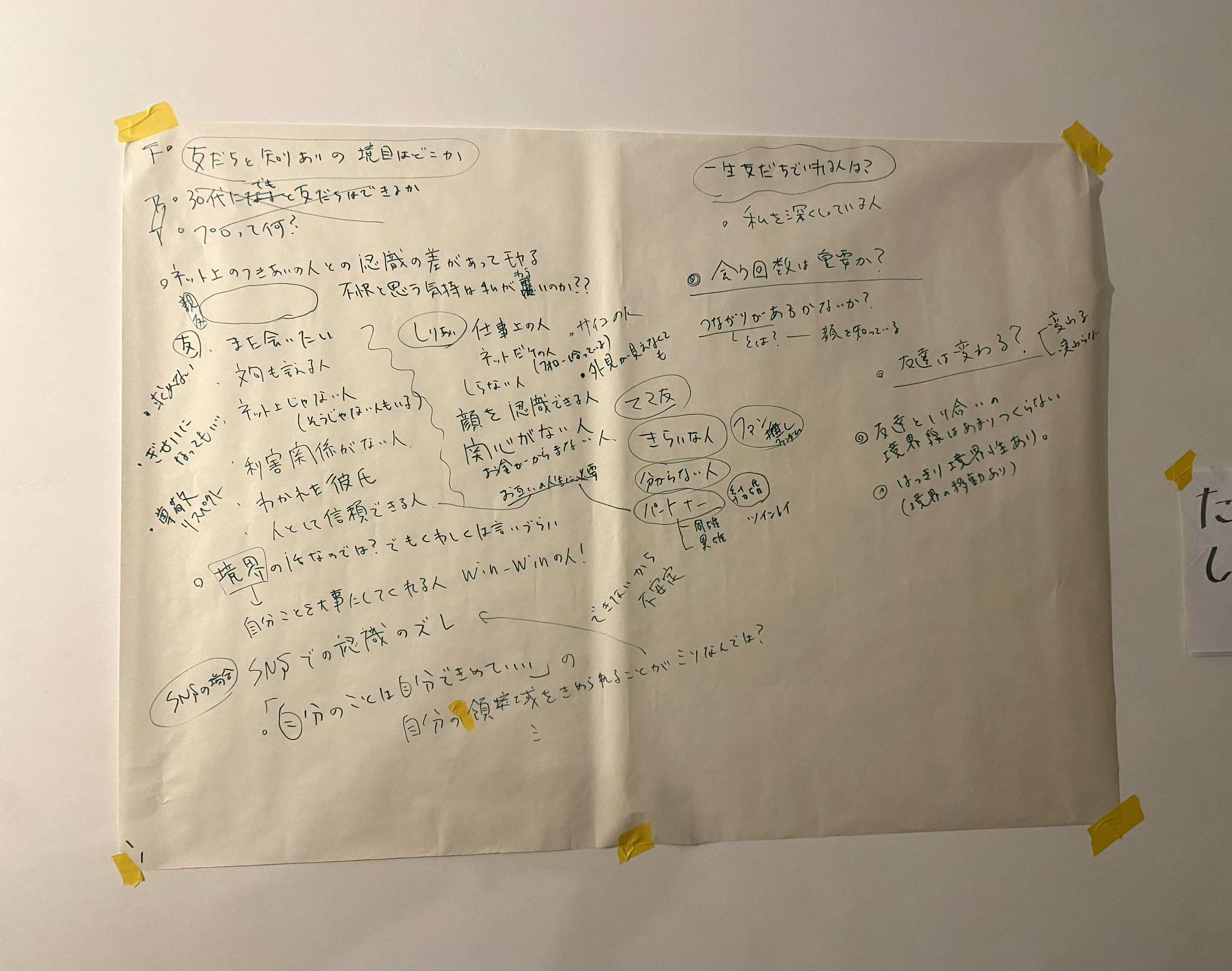 友達と知り合いの境界線って？