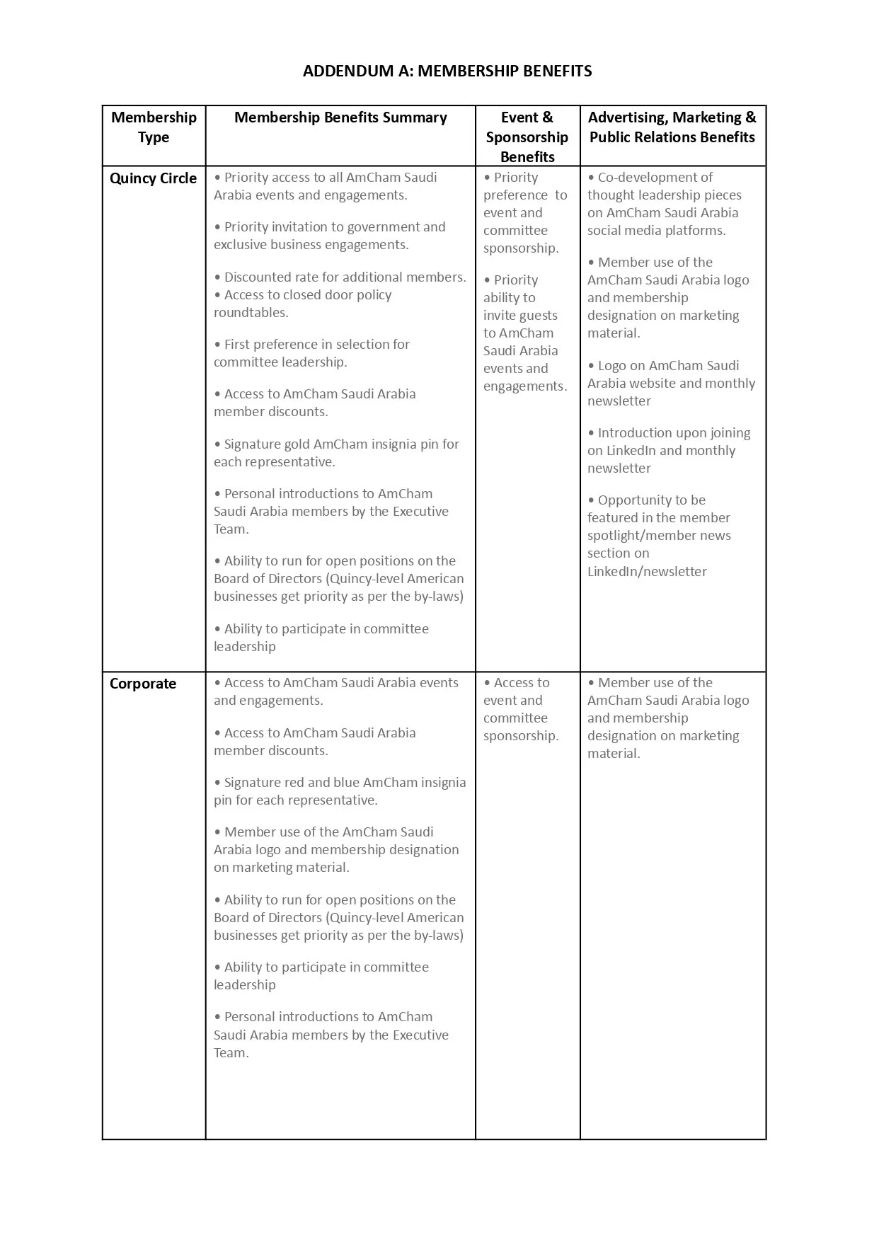 AmCham Saudi Arabia_2026 Membership Agreement_FINAL (1)_page-0002.jpg