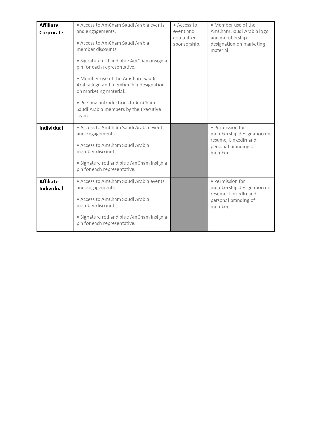 AmCham Saudi Arabia_2026 Membership Agreement_FINAL (1)_page-0003.jpg