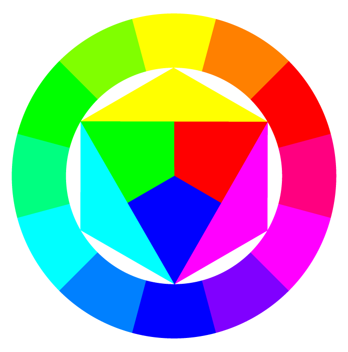 Introduction to Color Theory for Artists — Serena Archetti