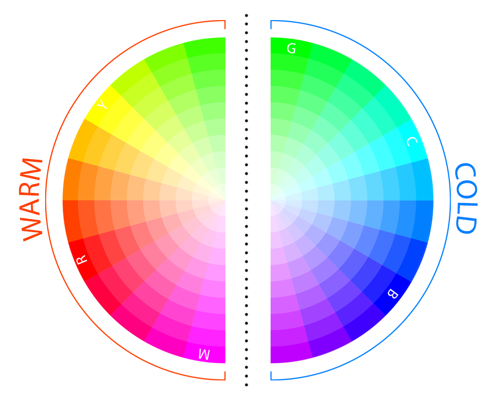 How to Effectively Use Warm and Cool Colors in Art — Serena Archetti