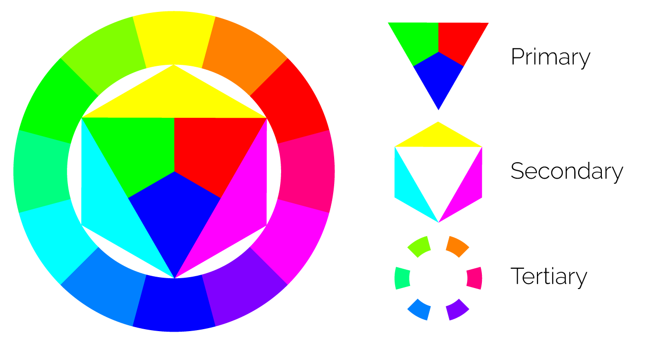 colour harmony