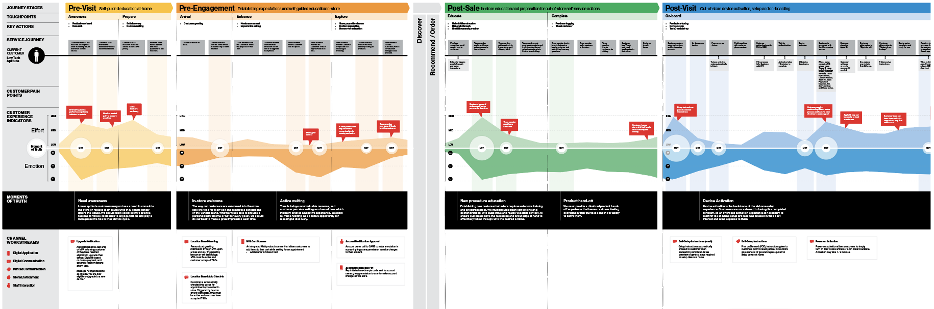 Screen Shot 2020-12-29 at 11.58.40 AM.png