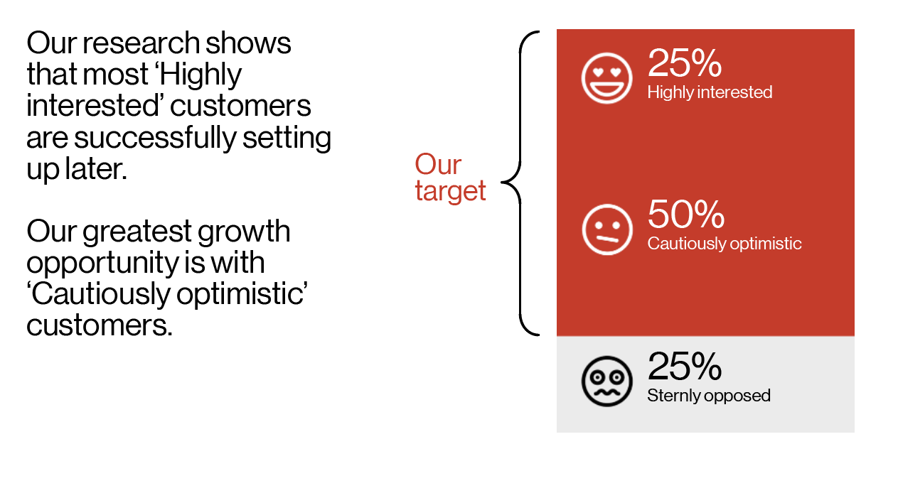 Screen Shot 2020-12-29 at 2.15.32 PM.png