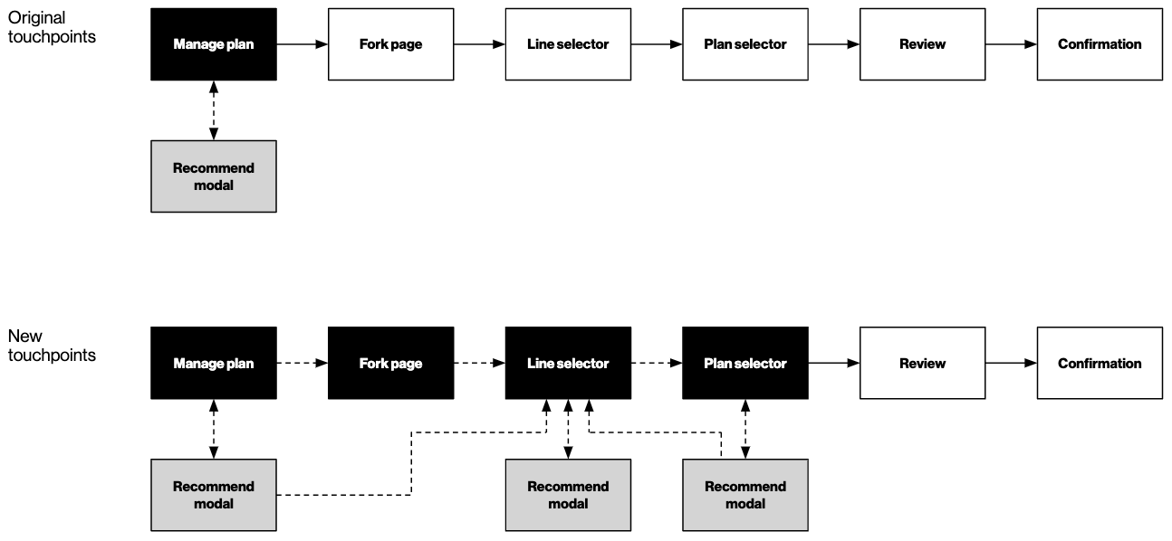 Screen Shot 2021-01-11 at 3.46.22 PM.png