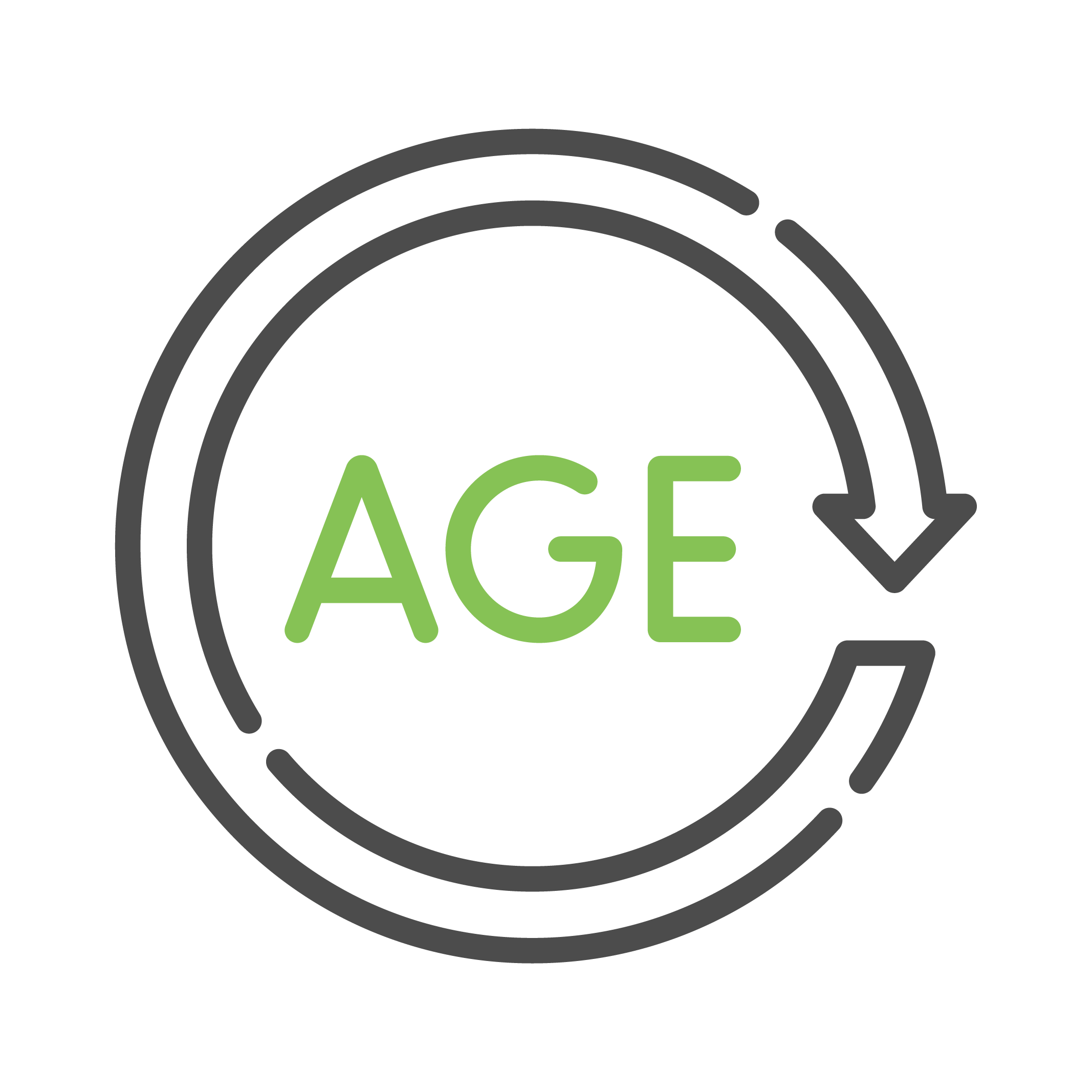 AGEING