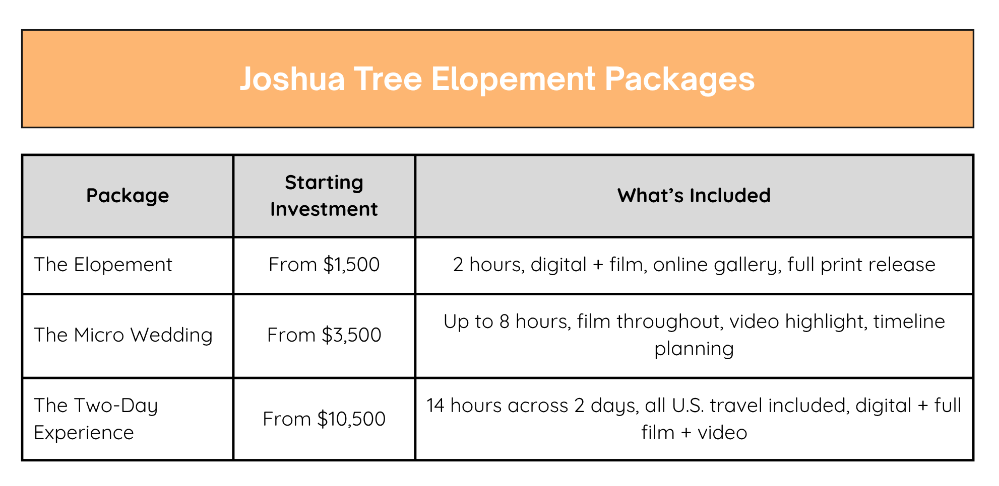 Joshua tree price chart