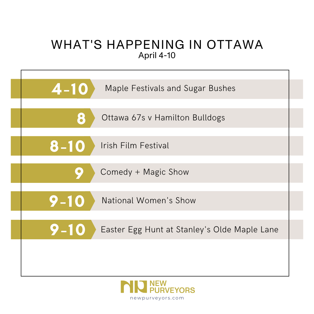 What’s Happening in Ottawa? April 4-10th