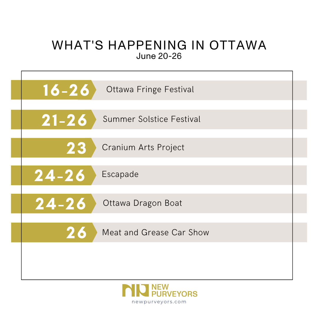 What’s Happening in Ottawa this Weekend? June 20-26