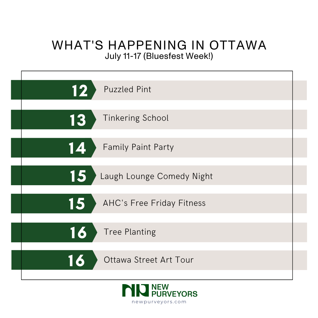 What’s Happening in Ottawa? July 11-17