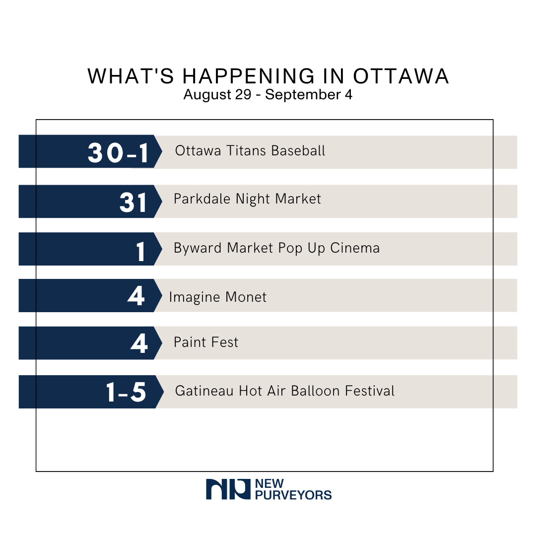 What’s happening in Ottawa? August 29-September 4