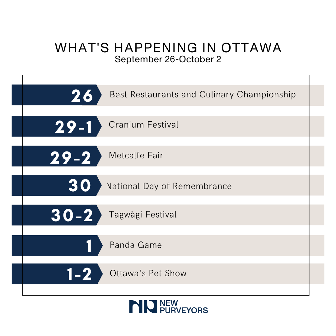 What’s happening in Ottawa? September 26-October 2