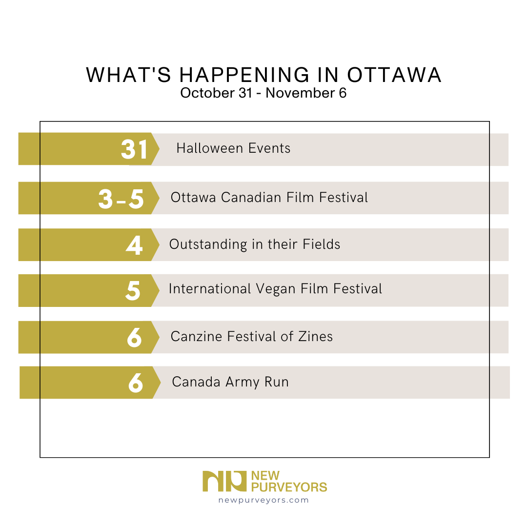 What’s Happening in Ottawa? October 31 - November 6