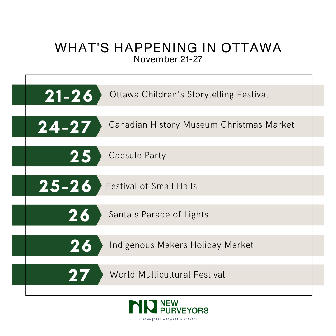 What’s happening in Ottawa? November 21-27